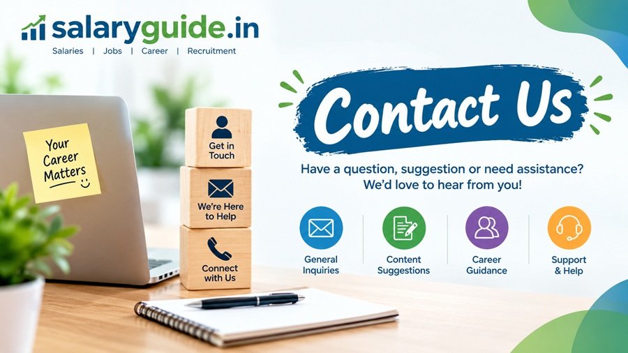 Contact