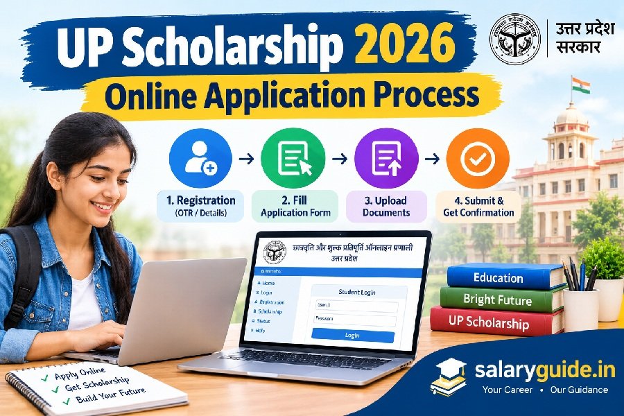 UP Scholarship 2026
