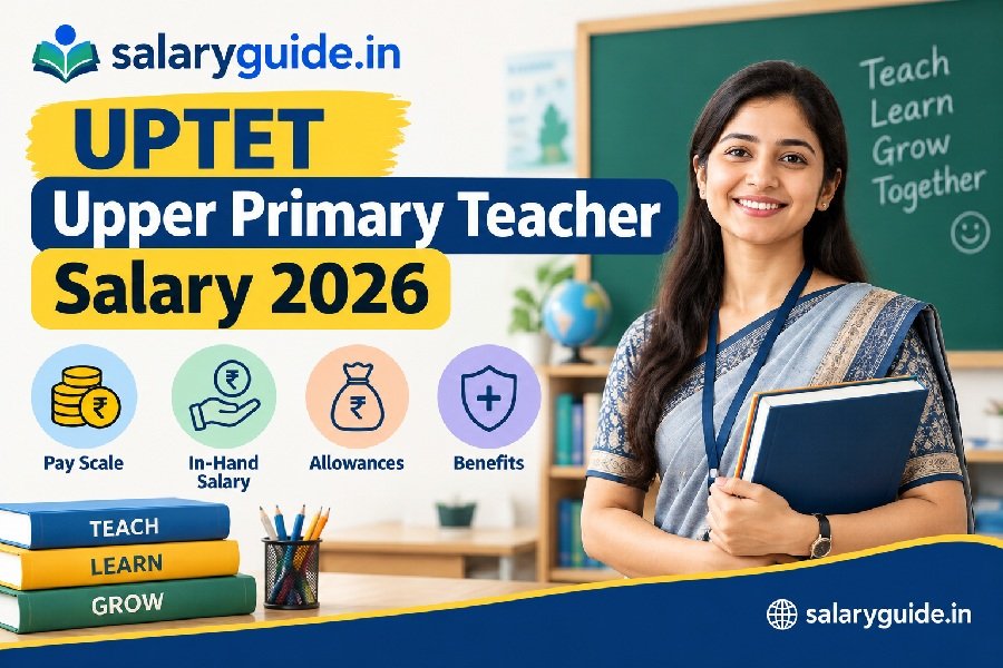 UPTET Salary 2026